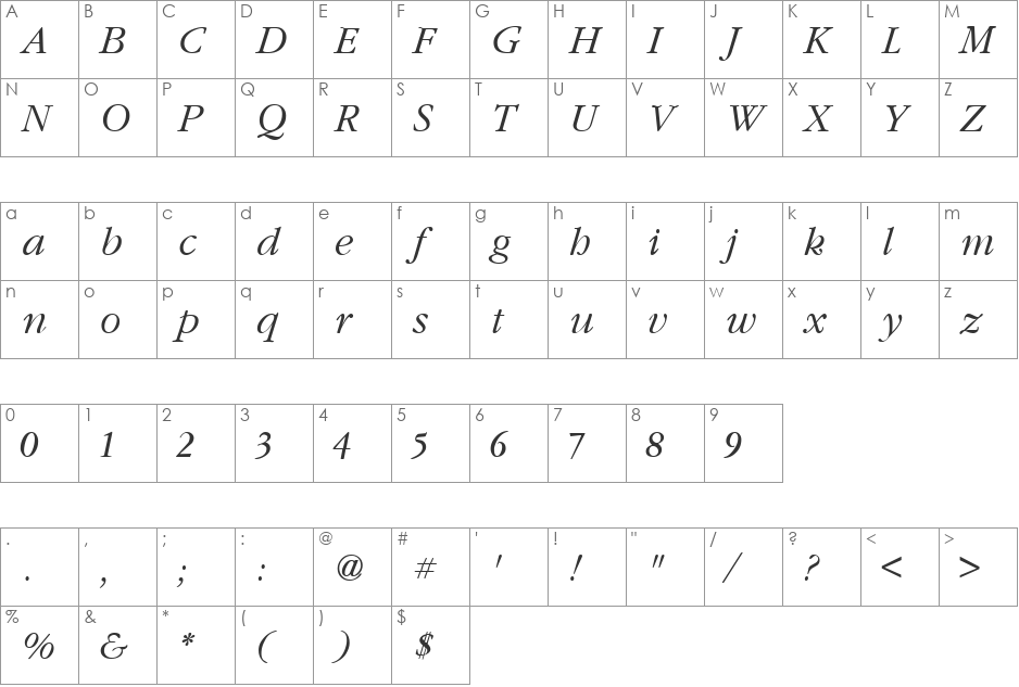 Garnet font character map preview