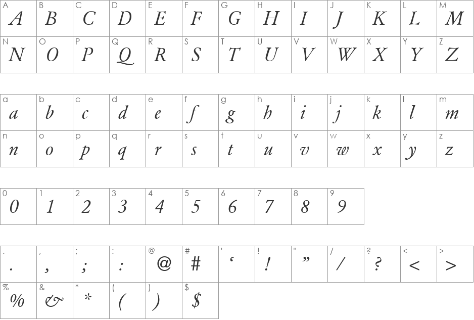 GarondDB font character map preview