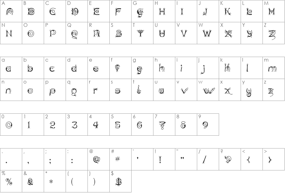 Antherton Cloister font character map preview