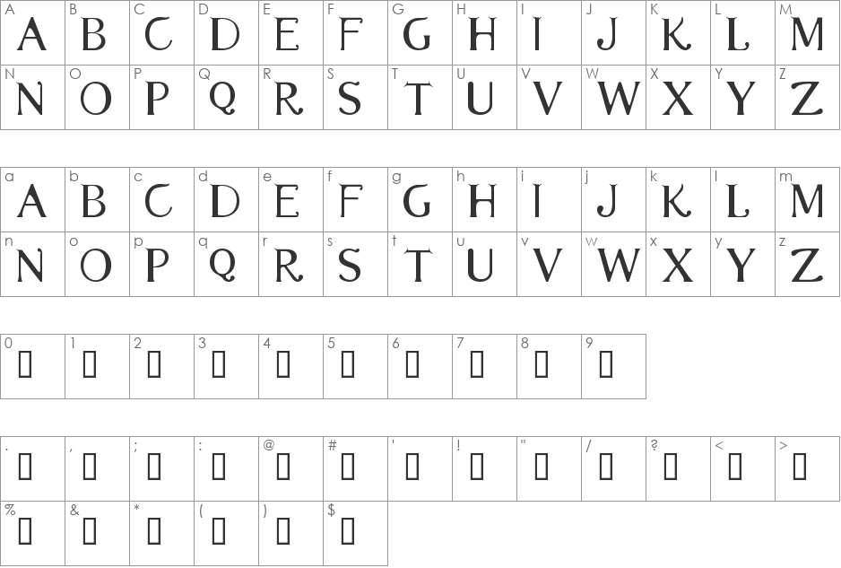GARUDA font character map preview
