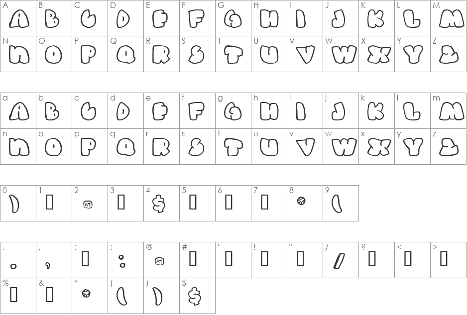 Gas Huffer Phat font character map preview