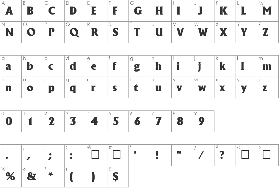 Anthony font character map preview