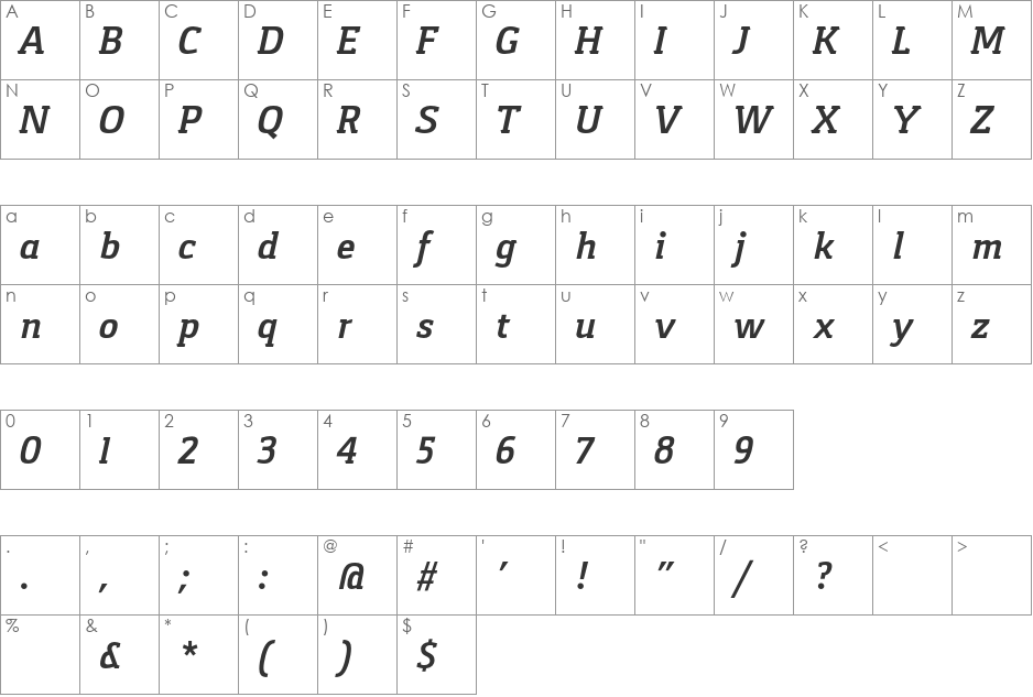 Gaspar font character map preview