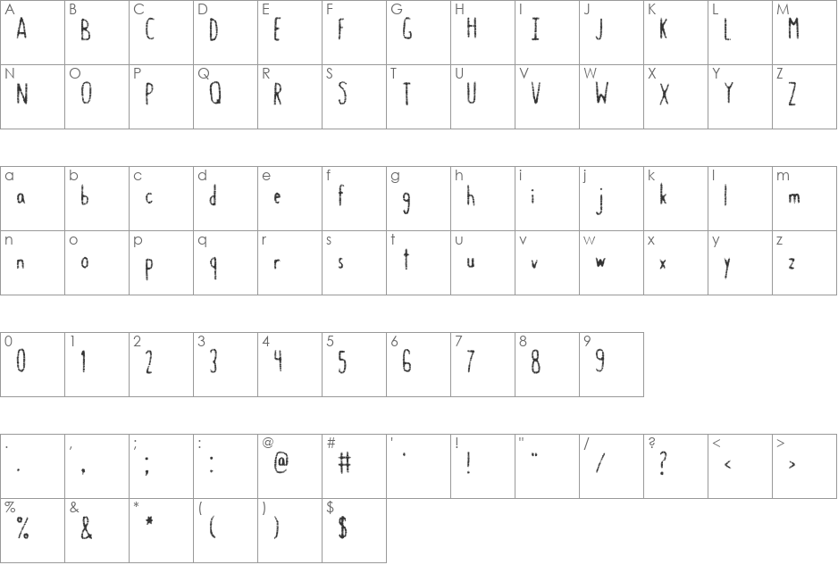 Gastro Intestinal Confluent font character map preview
