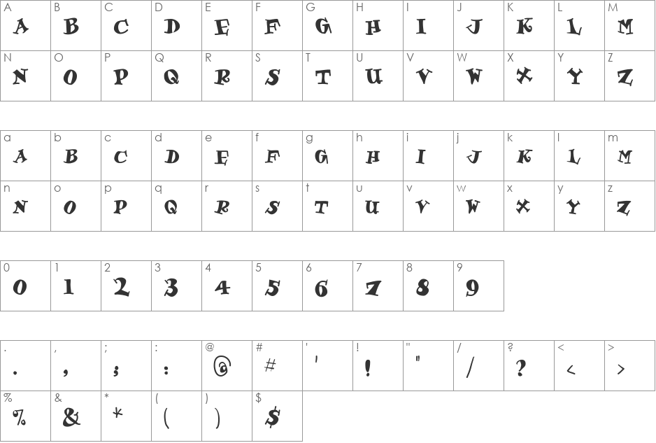 Gastronom font character map preview