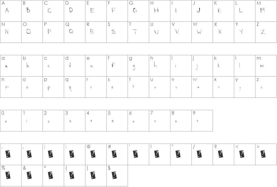 GatewayDrug font character map preview