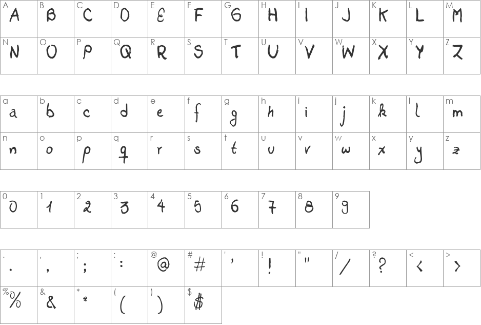 Gato font character map preview