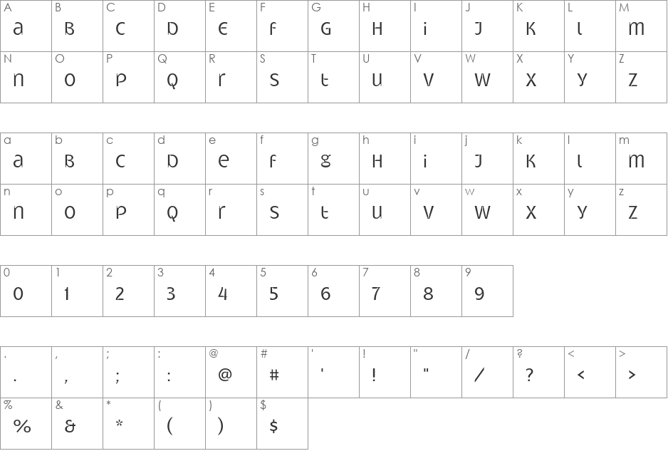 Gatometrix font character map preview