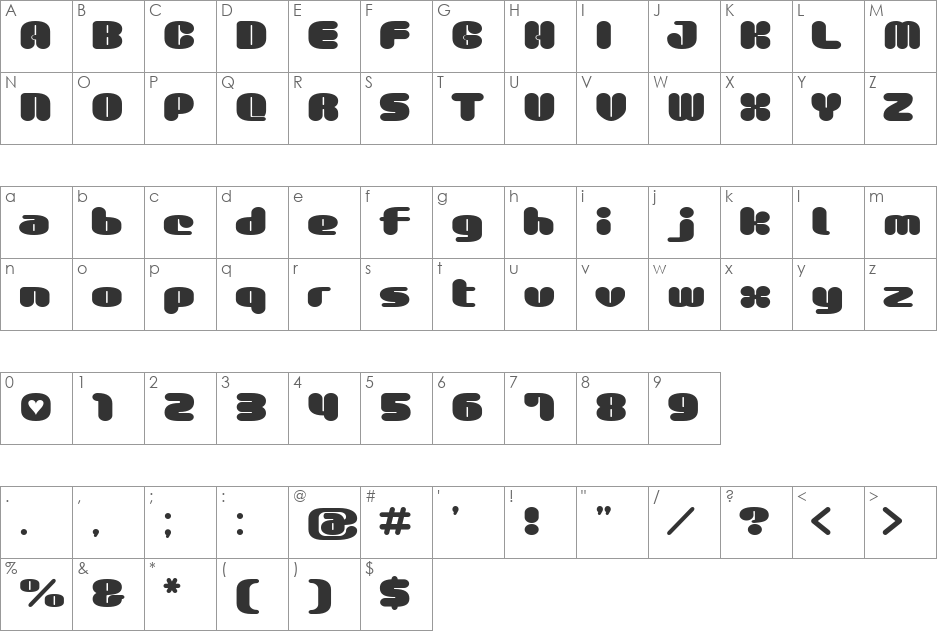 GauFontMilkChoco font character map preview