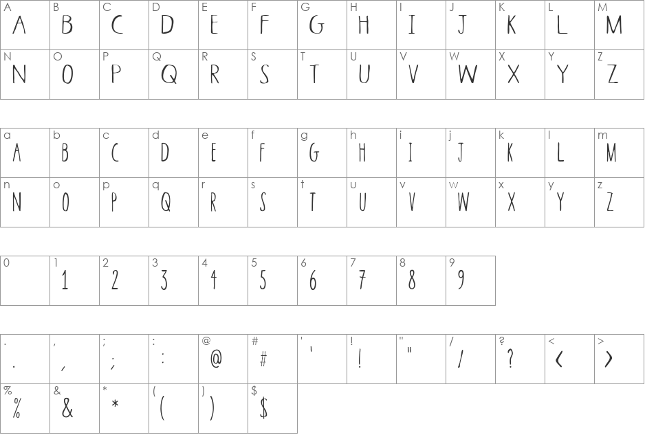 Gaunt font character map preview