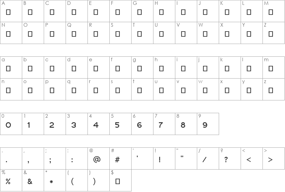 Gautami font character map preview
