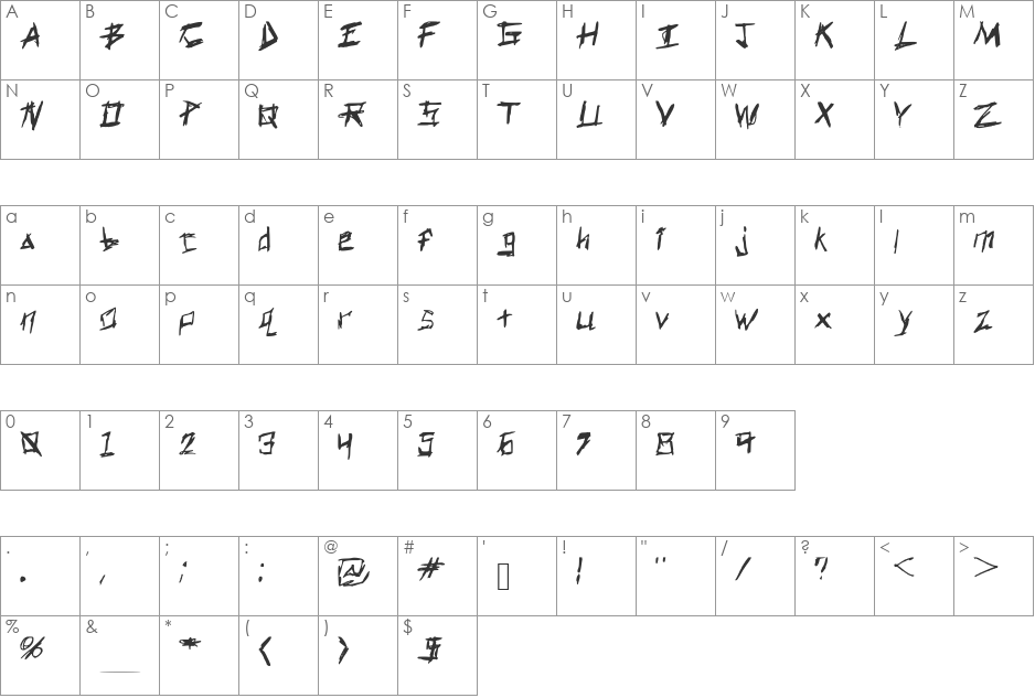 Gavin_Scary font character map preview