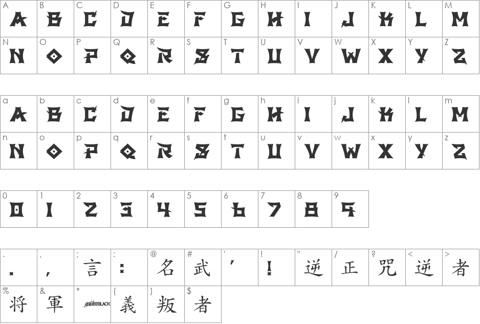 GB Shinto font character map preview
