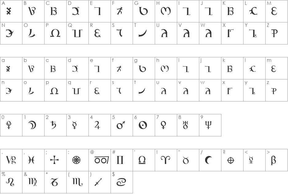 GD_Enochian font character map preview