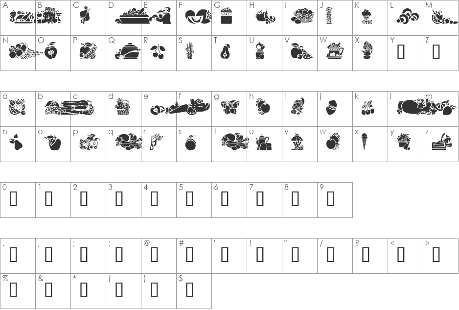 GE Edibles font character map preview