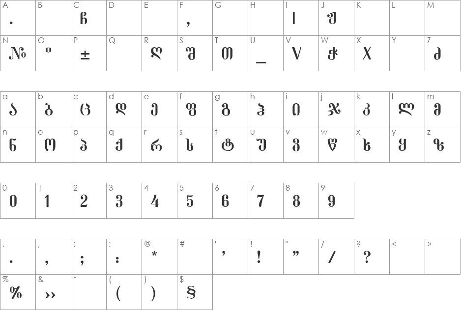 GE-Dumbadze_ Mtavr font character map preview