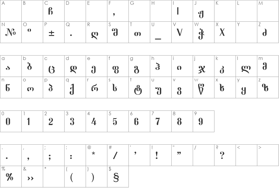 GE-Dumbadze_ Nusx_normal font character map preview