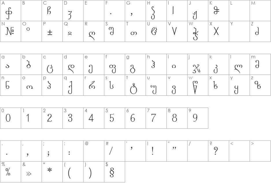 GE-Gorda_ Nusx font character map preview