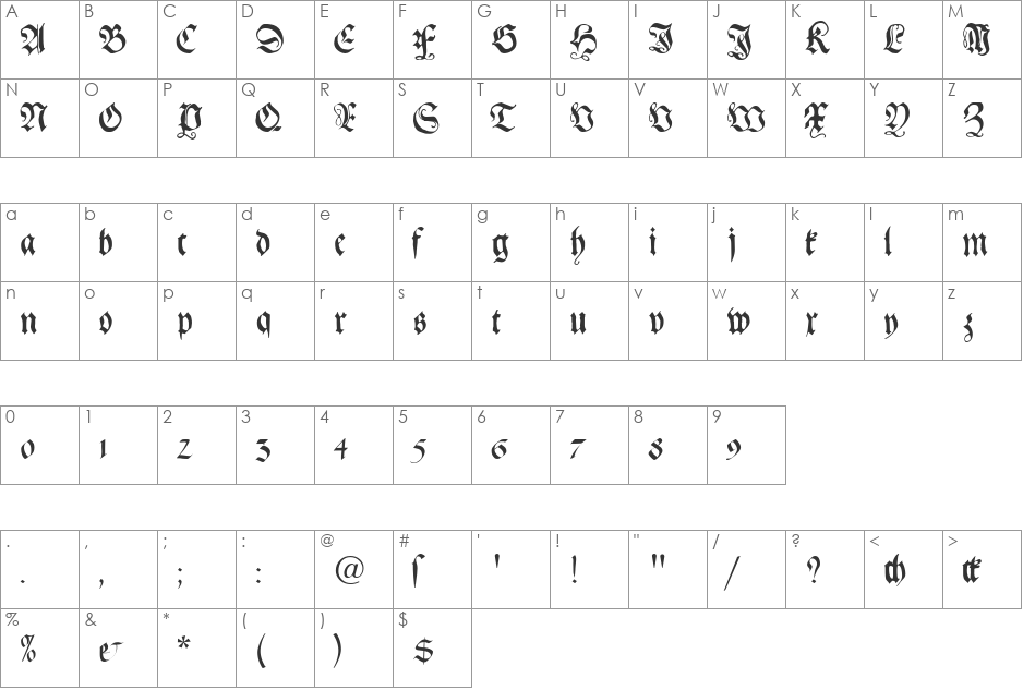 Gebetbuch Fraktur font character map preview