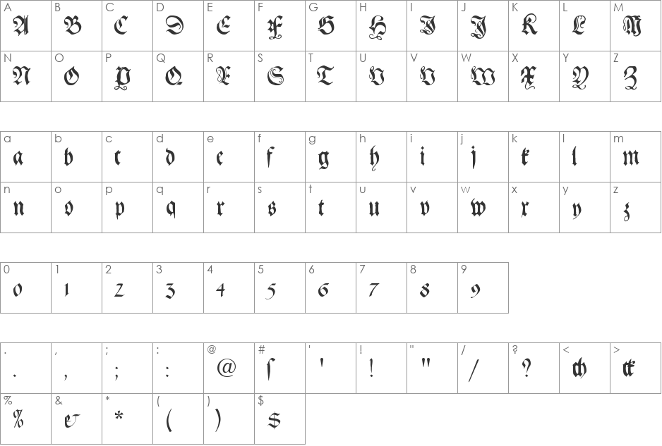 Gebetbuch Fraktur font character map preview