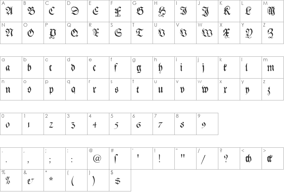 GebetbuchFraktur font character map preview