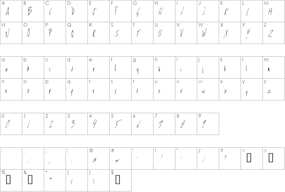 Gecko font character map preview