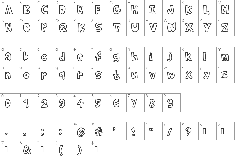 gedeeee  font character map preview