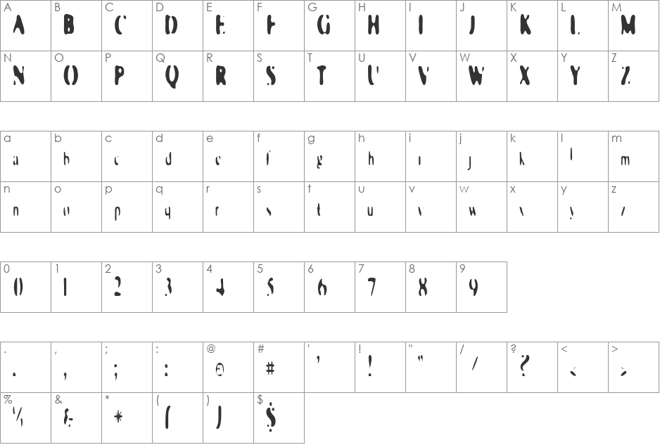 Gee Varg font character map preview