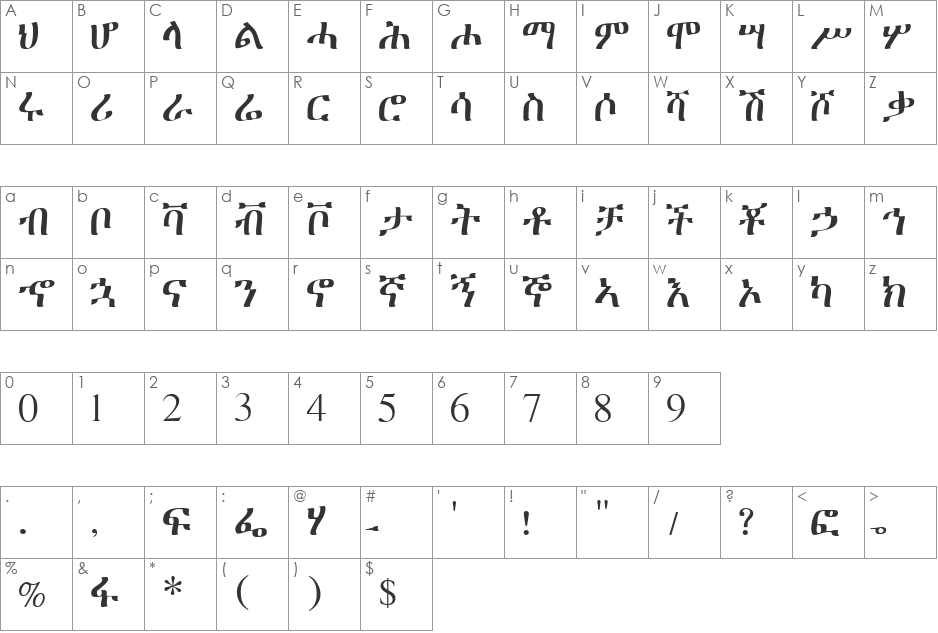 GeezTimesSSK font character map preview