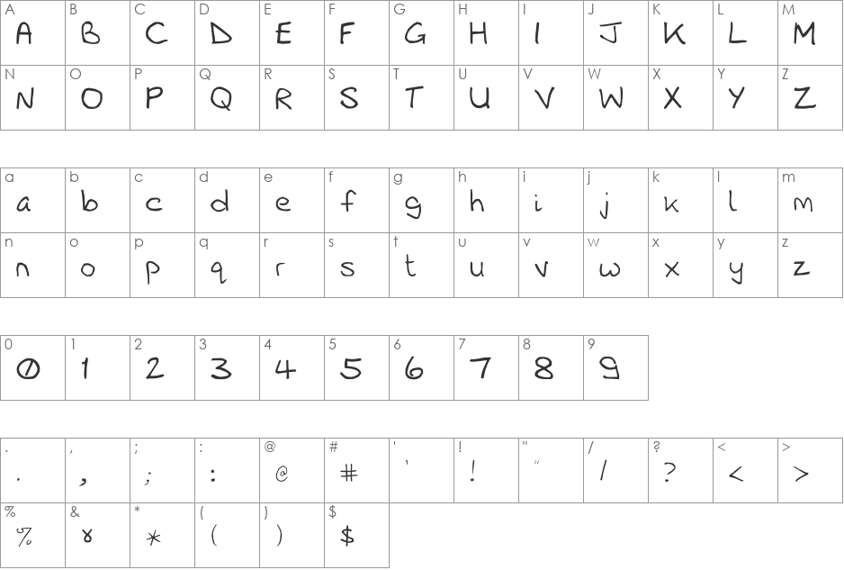 Gem font character map preview