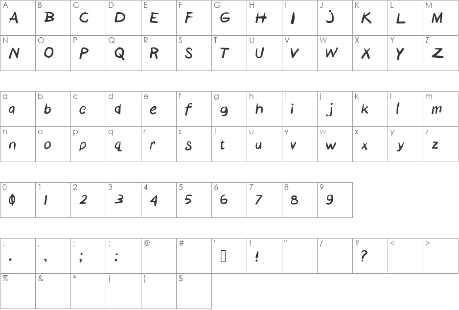 GEMETERAN font character map preview