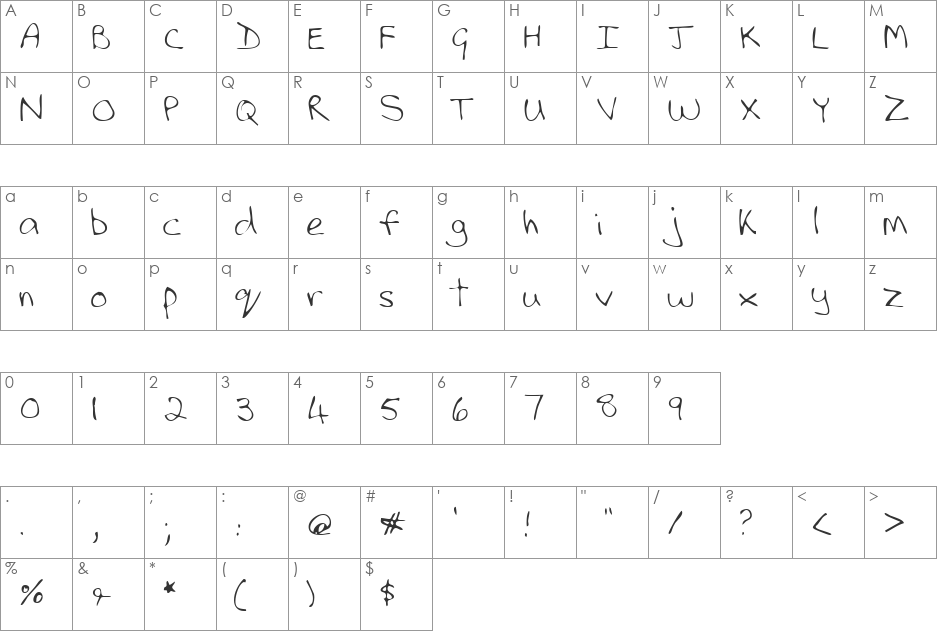 GemmasHand font character map preview