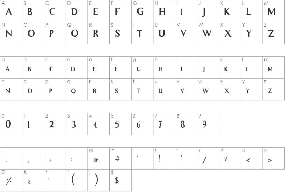 gene font character map preview