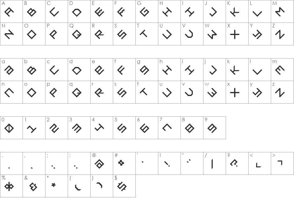 GENERAL font character map preview