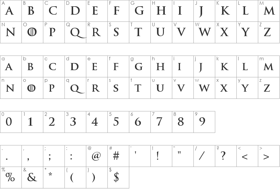 GeniThronis2 font character map preview