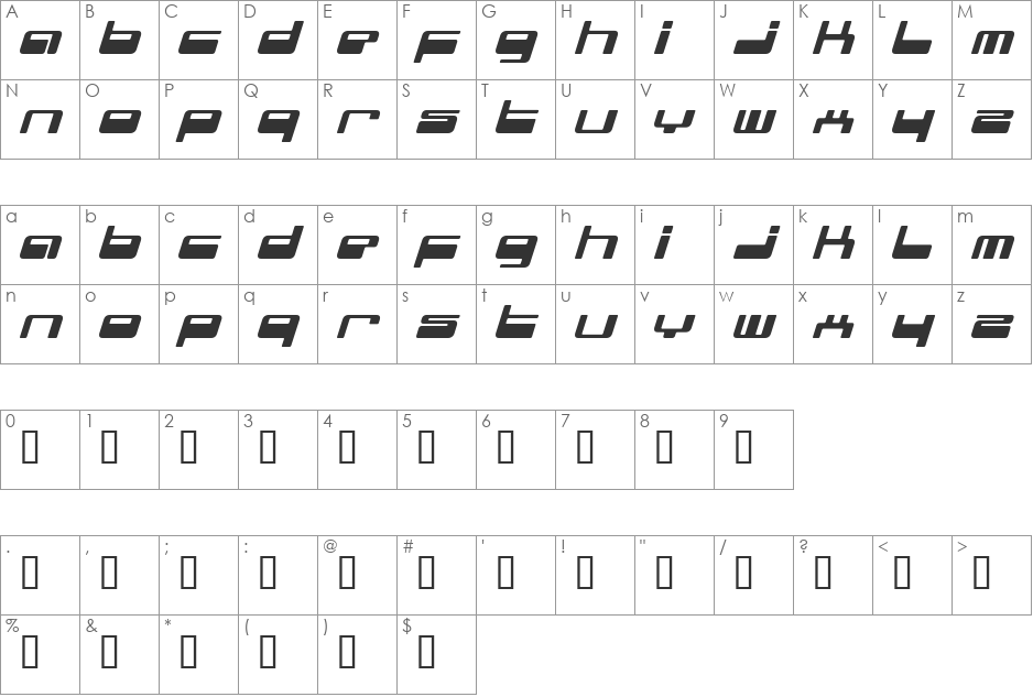 genotype font character map preview