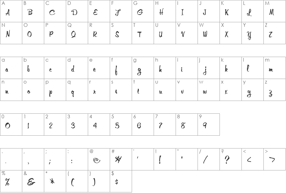 Genoveva font character map preview