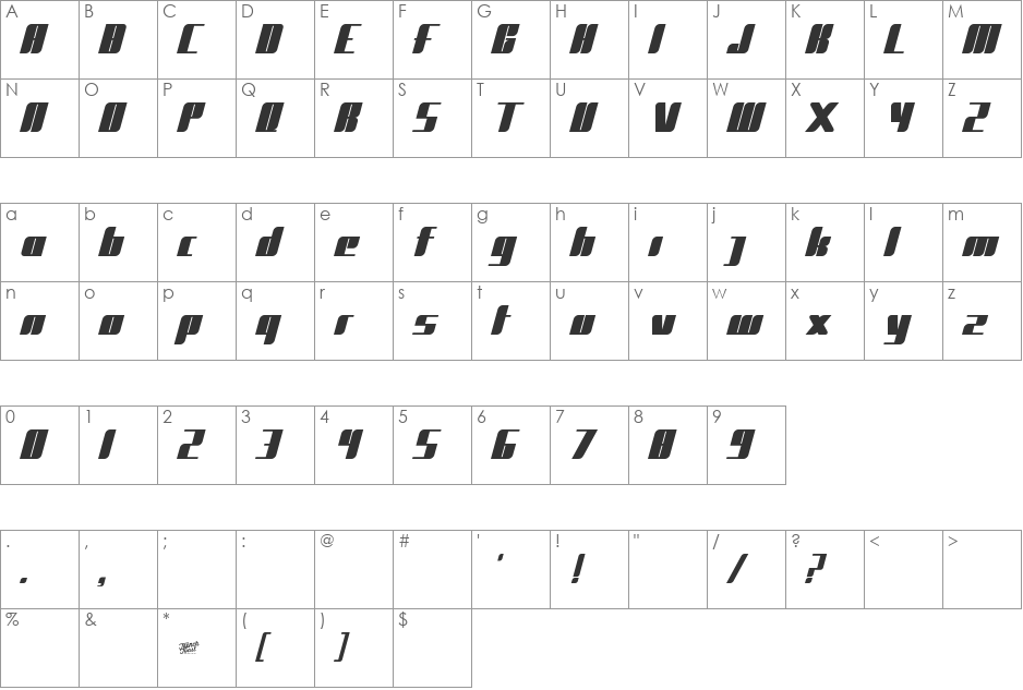 Gent font character map preview