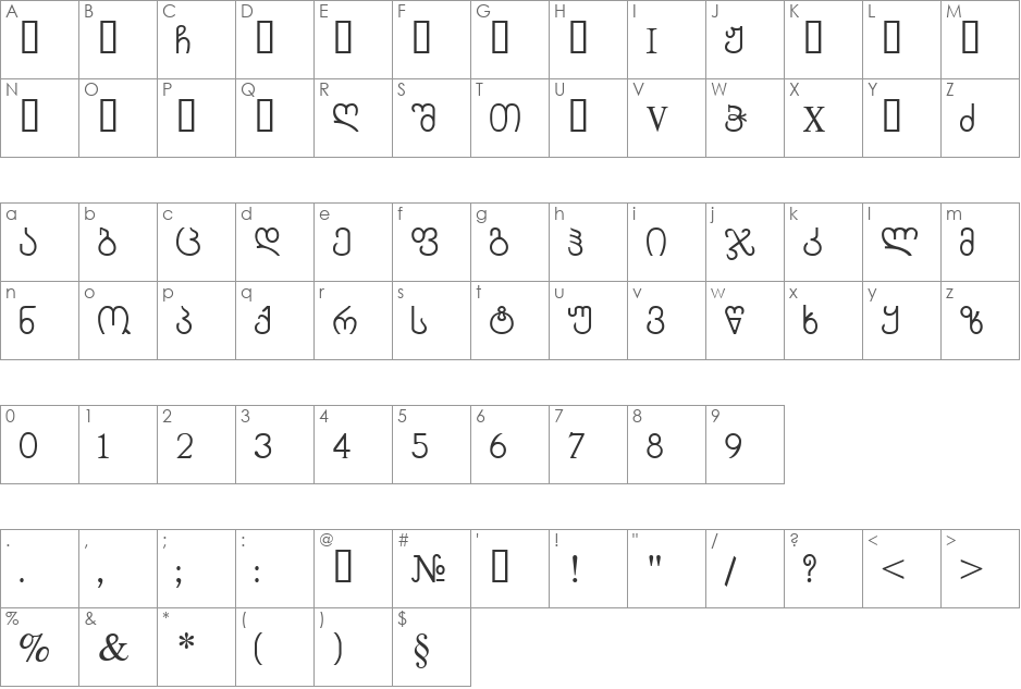 Geo ChveuMtavr font character map preview