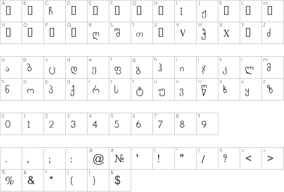 Geo ChveuNusx font character map preview