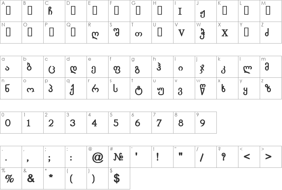 Geo ChveuNusx font character map preview