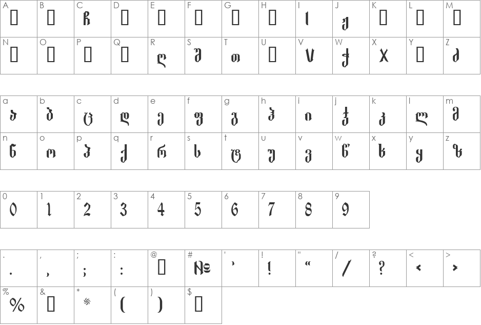 Geo Dochanashvili Nusx font character map preview