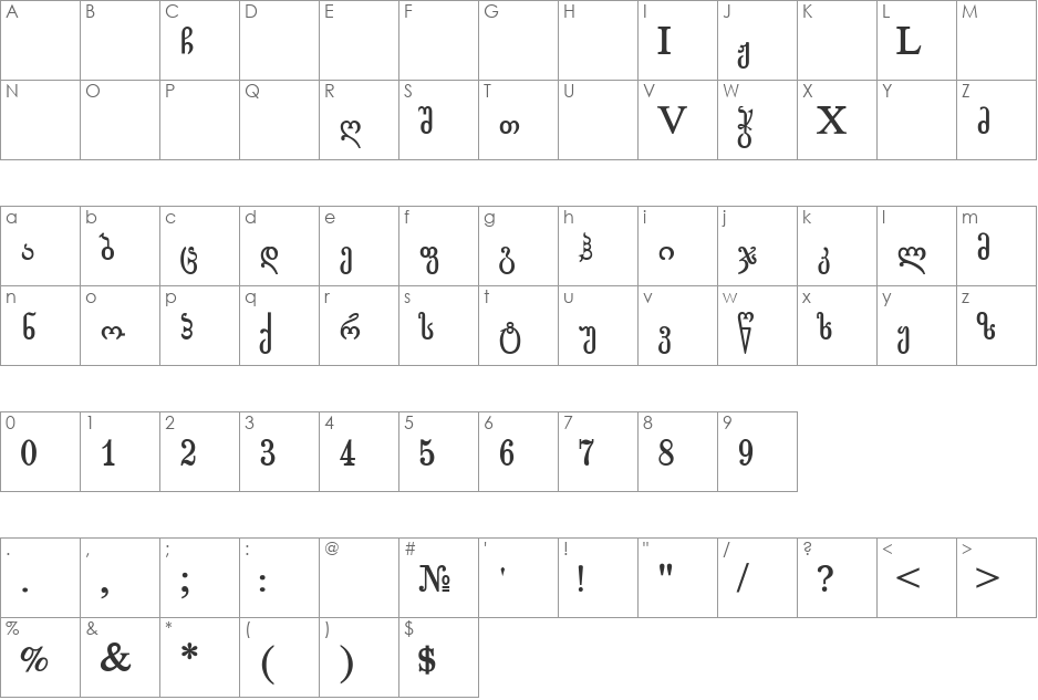 Geo Gogebashvili font character map preview