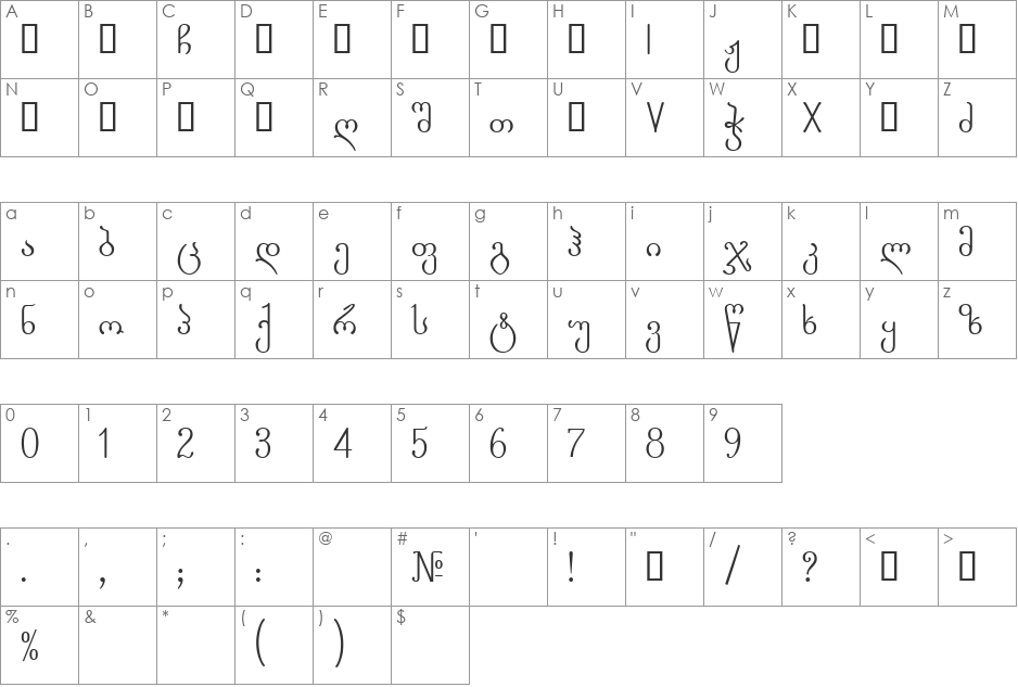 Geo Gorda font character map preview