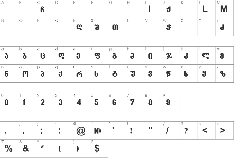 Geo Grotesk font character map preview