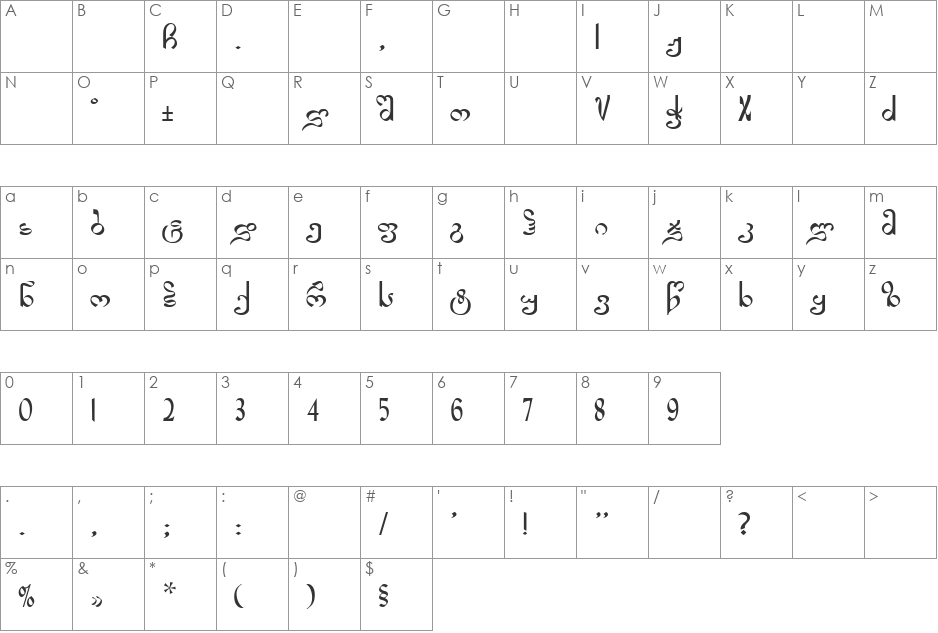Geo Kokhodze font character map preview