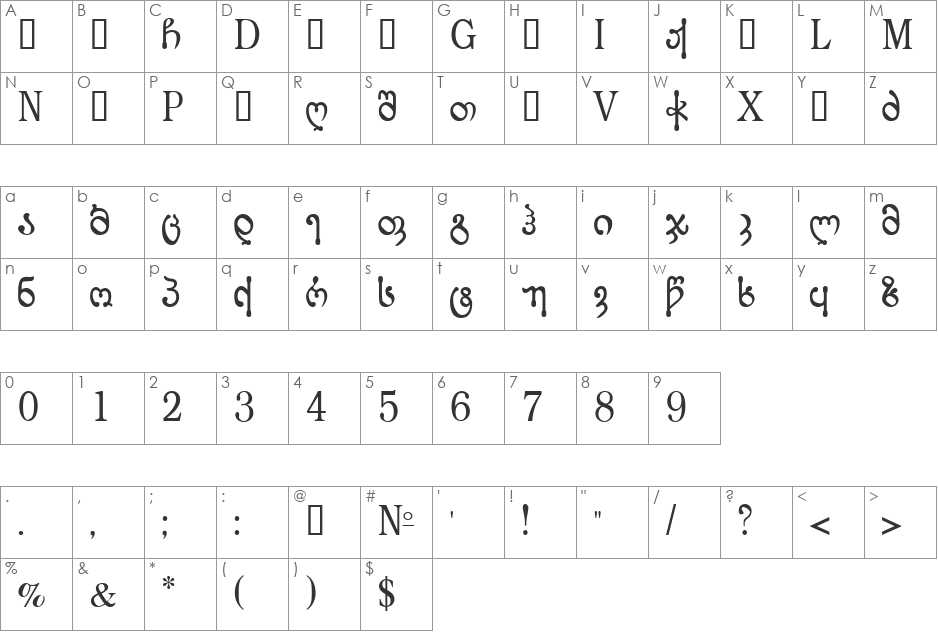 Geo Lordkipanidze TT font character map preview