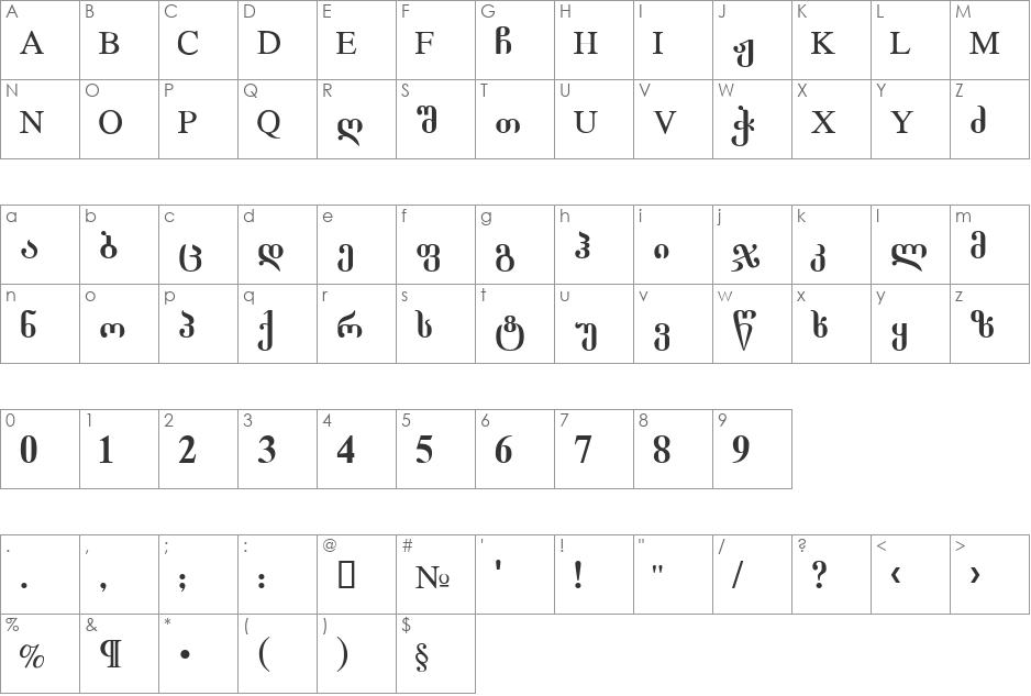 Geo Tbilisi Nusx font character map preview