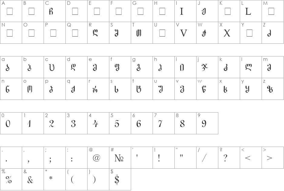 Geo Veziri Mtavr font character map preview