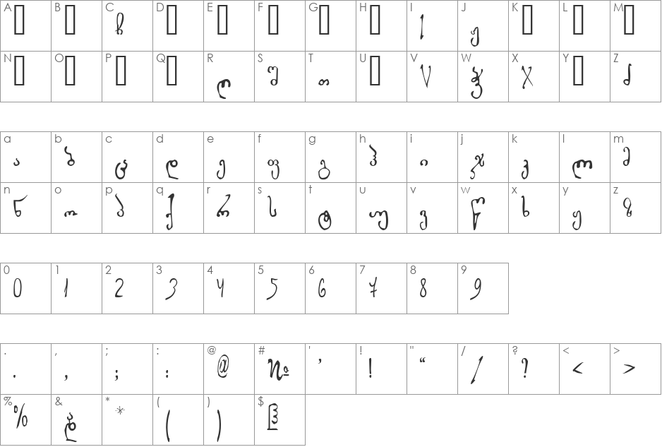 Geo Xelnaceri font character map preview
